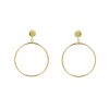Pendientes de oro amarillo (18K)